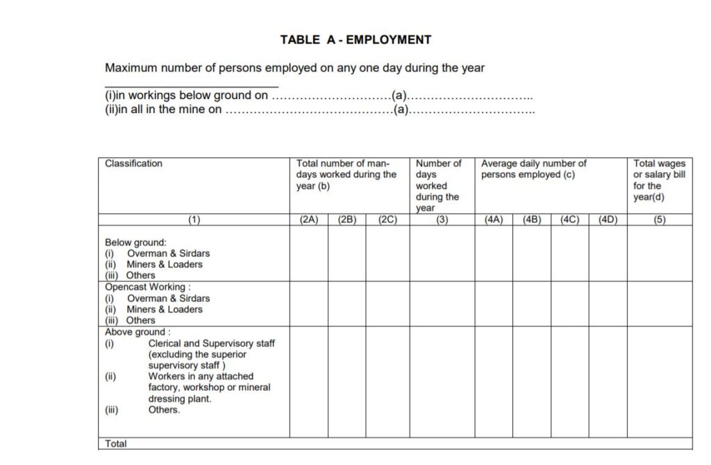 employment_details_annual