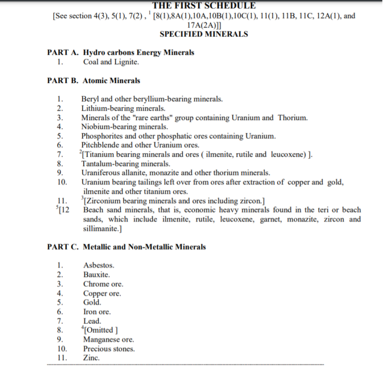 Mines And Minerals (Development And Regulation) Act, 1957 (No. 67 Of ...